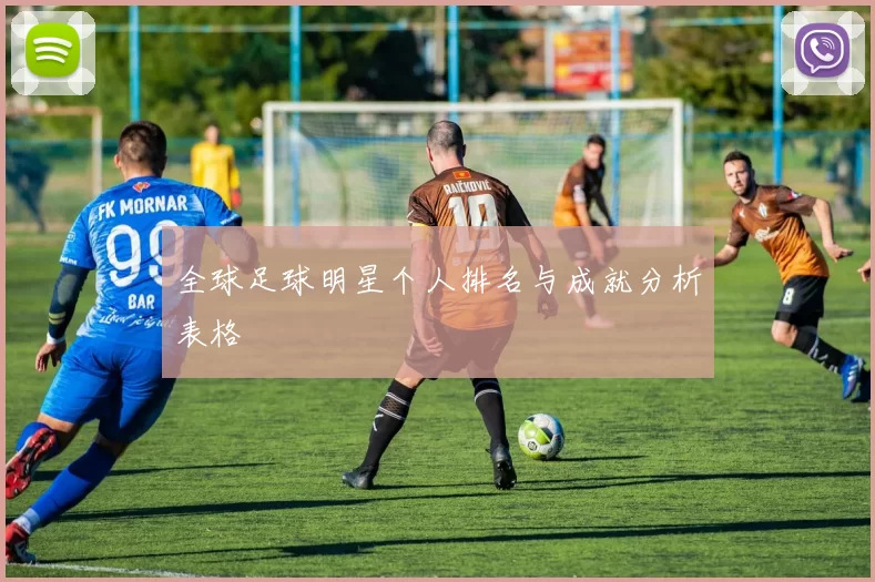 全球足球明星个人排名与成就分析表格